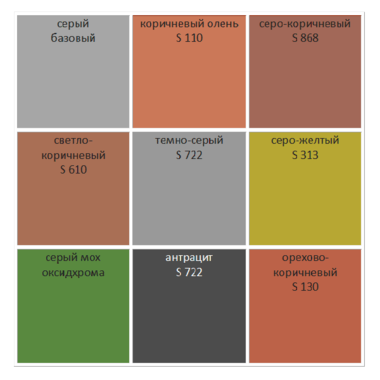 Обозначения цветов покрытия